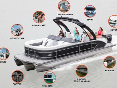 Boat Accessories: Enhance Comfort and Style Onboard Today